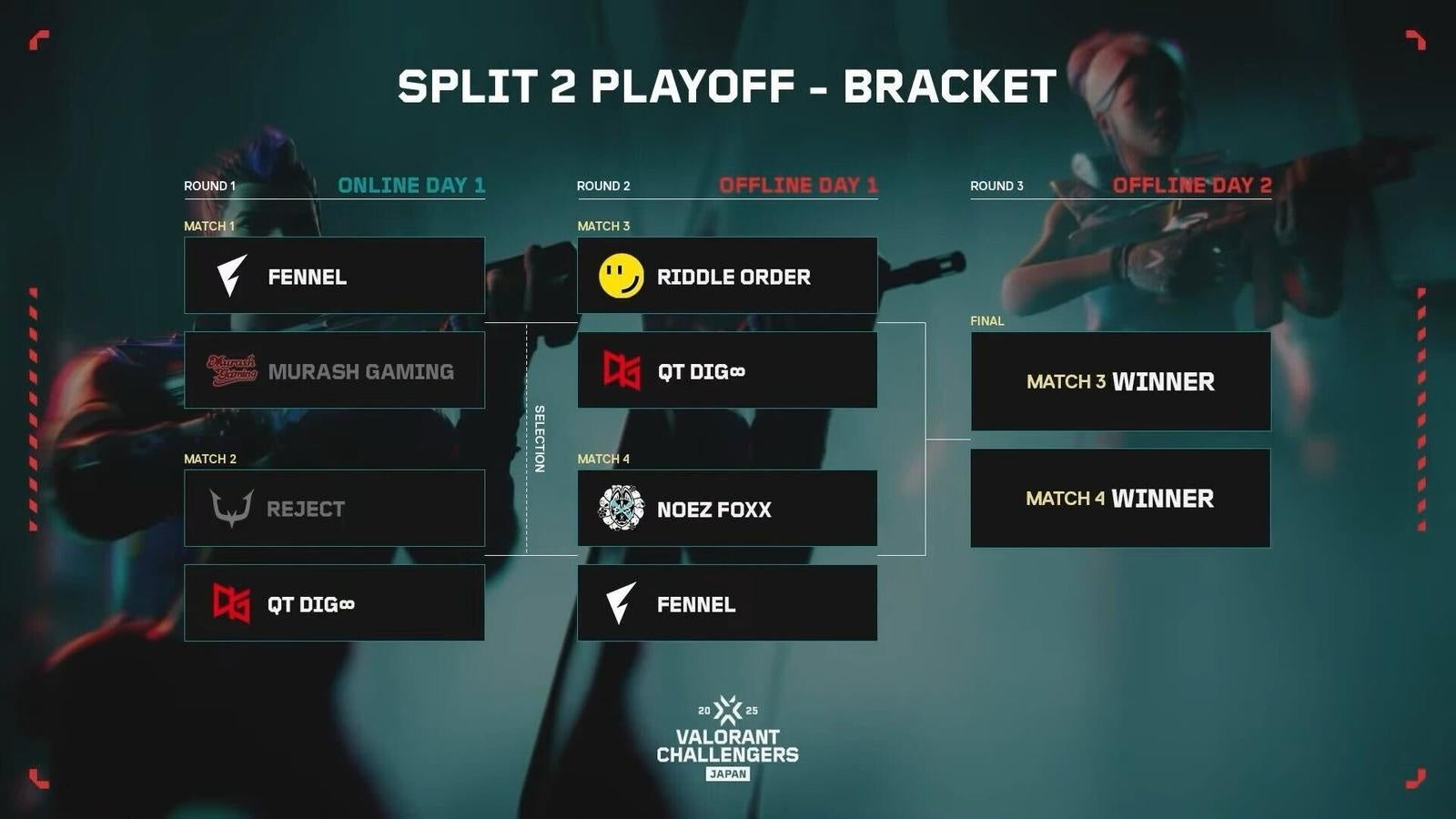 なつぽい＆安納サオリプロレスデビュー10周年記念大会『なつ＆さおりー 来たよ。来たね。10周年。〜うちらの足跡〜』大会特別サポーターにくりぃむしちゅー有田哲平さん、チュートリアル福田充徳さんが就任！