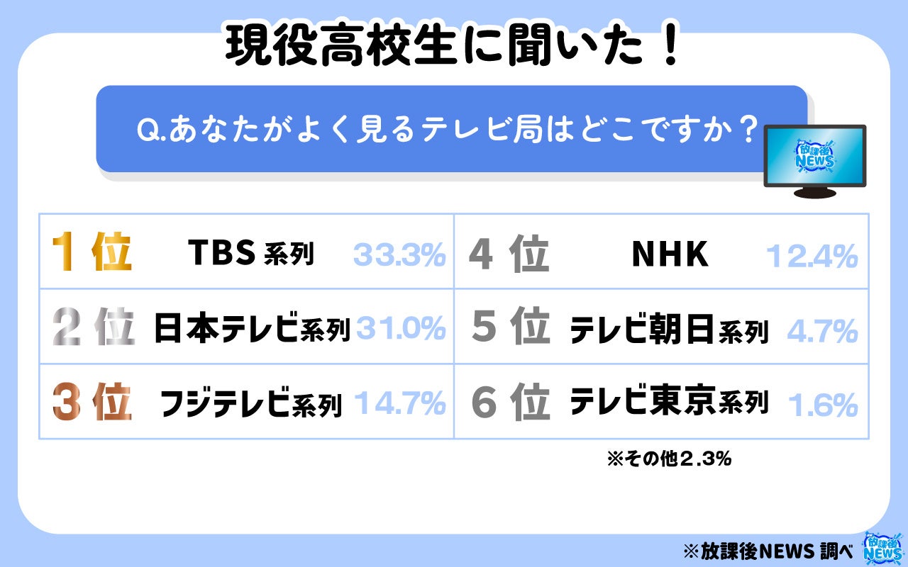 企画展「あ!っと北斎~みて、みつけて、みえてくる浮世絵~」すみだ北斎美術館で6月24日より開催