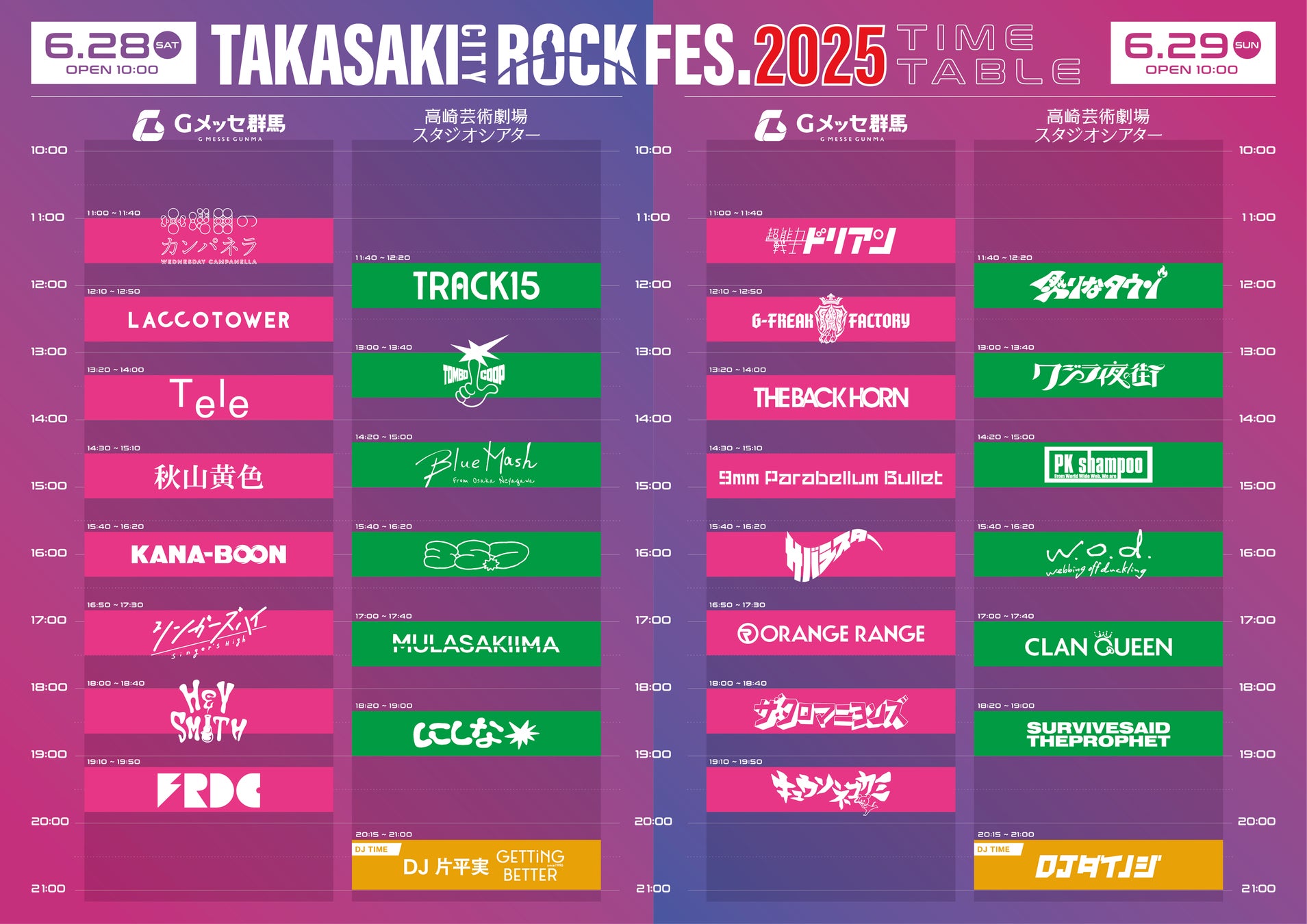 ノウタス、WOWOWプラスとの戦略的パートナーシップを締結 ――農×エンタメで地方創生を加速