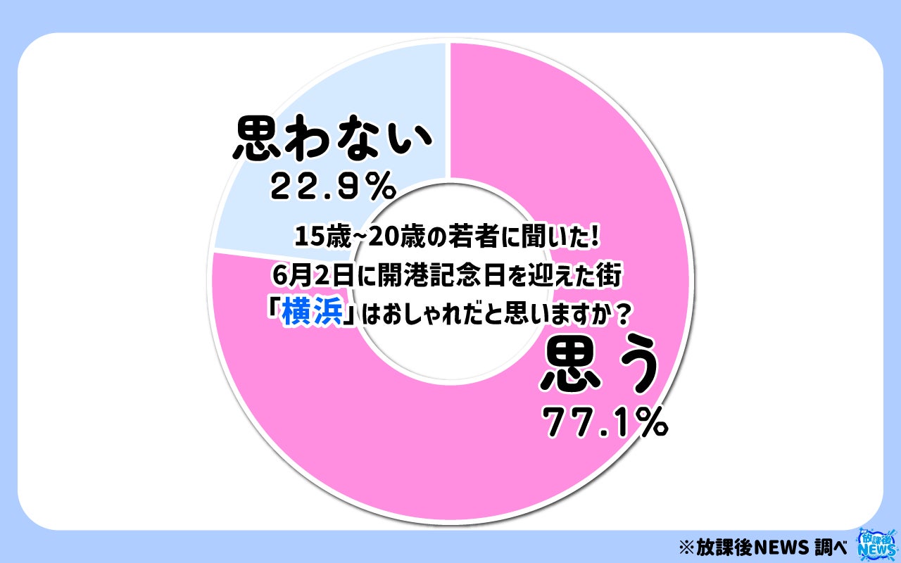 若手実力派コンビがキングオブコント王者、M-1ファイナリストたちを口喧嘩でコテンパン/すゑひろがりず・南條がまさかのガチギレ!千鳥・ノブ「正月の営業とかで笑えない」『チャンスの時間』無料見逃し配信中