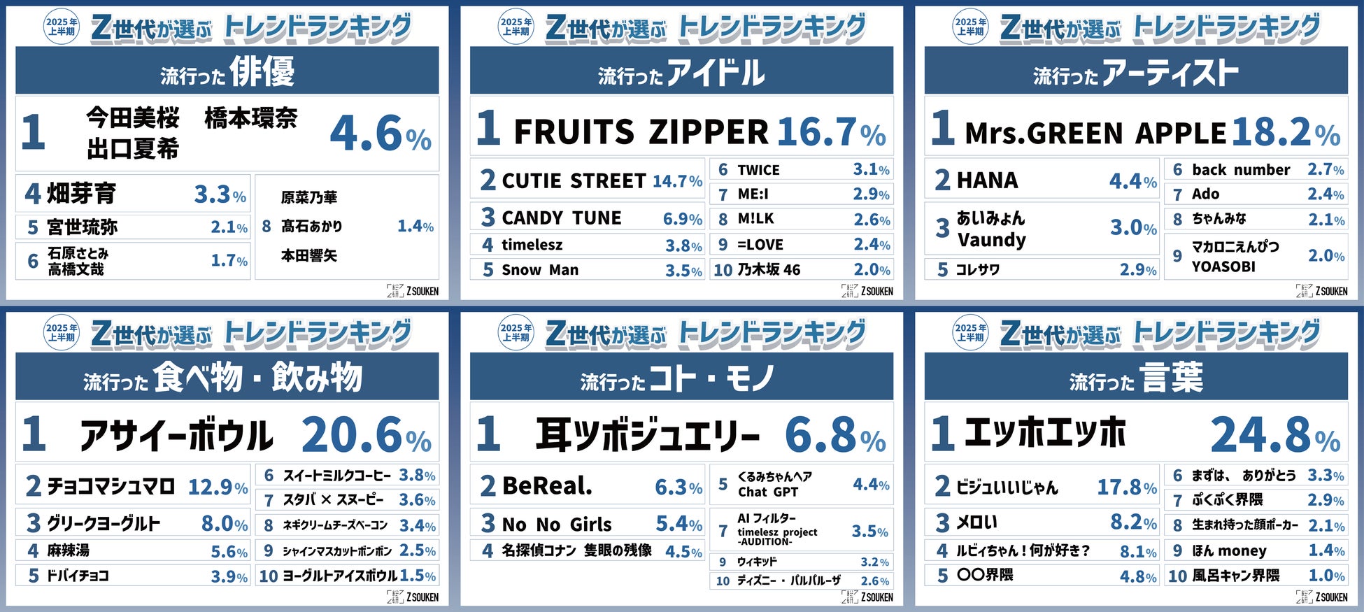 台湾の気鋭アーティスト、マンボウ・キーによる大規模個展『Home Pleasure｜居家娛樂』が渋谷・PARCO MUSEUM TOKYOで開催中
