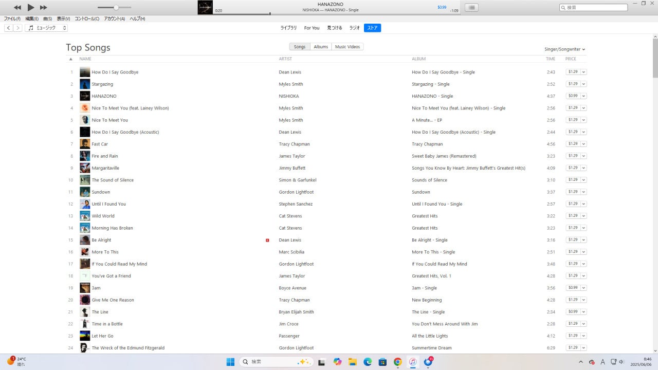 桐谷美玲さんが『VERY』30周年記念号でカバーモデルに仲間入り！「増刊」と「通常版」の２パターンで7月号(6月6日発売)の表紙を飾ります