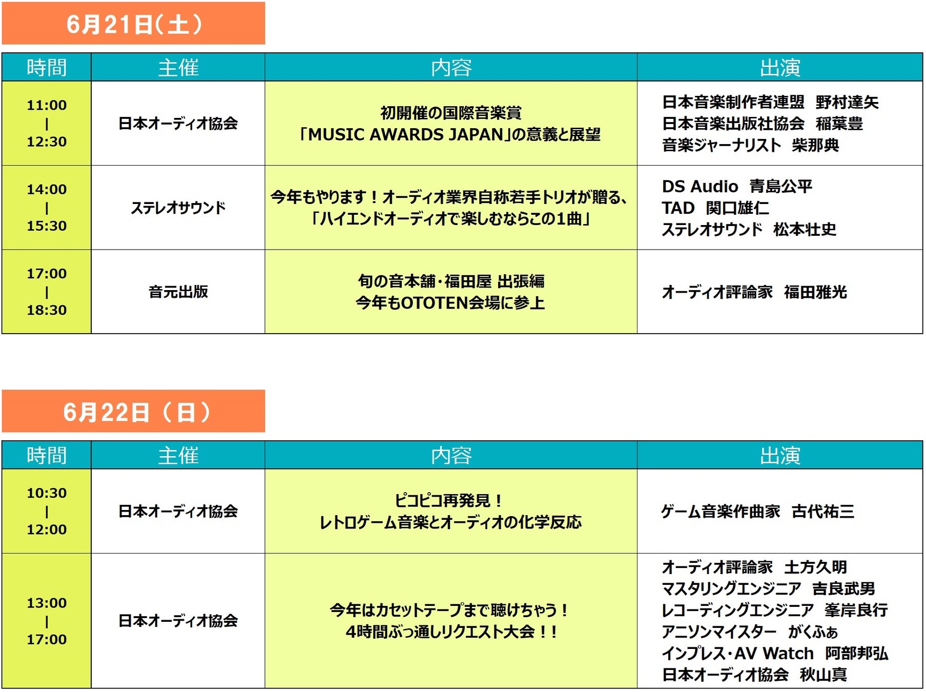 Omoinotakeの最新ワンマンライブツアーから、最終公演の模様をスペースシャワーTVで独占放送!