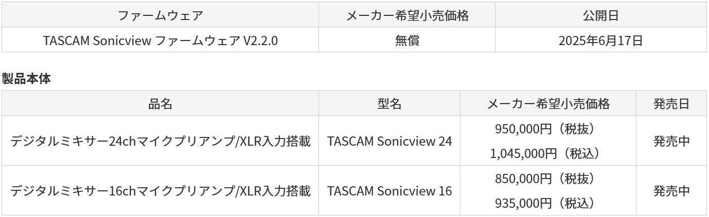 「剣客商売5」全話&「鬼平犯科帳」スペシャル6作品!6/24(火)・25(水)は「まるっとイッキ!」CSホームドラマチャンネル