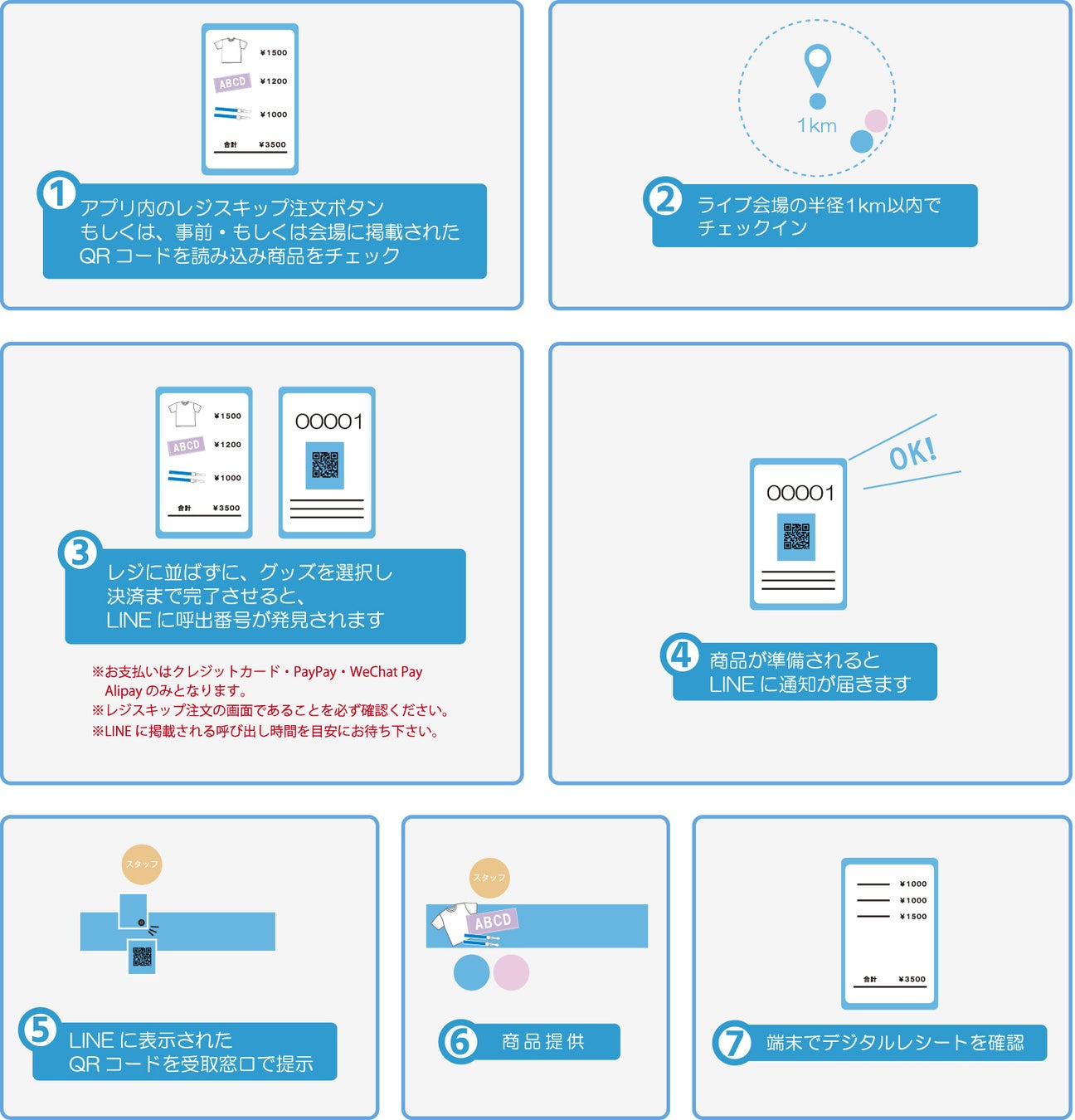 “ミニオンがやっちまった!” 撃って壊してハメを外せる新体験でエリアがパワーアップ『ミニオン・パーク』がエリア拡張2025年7月11日(金)オープン決定!