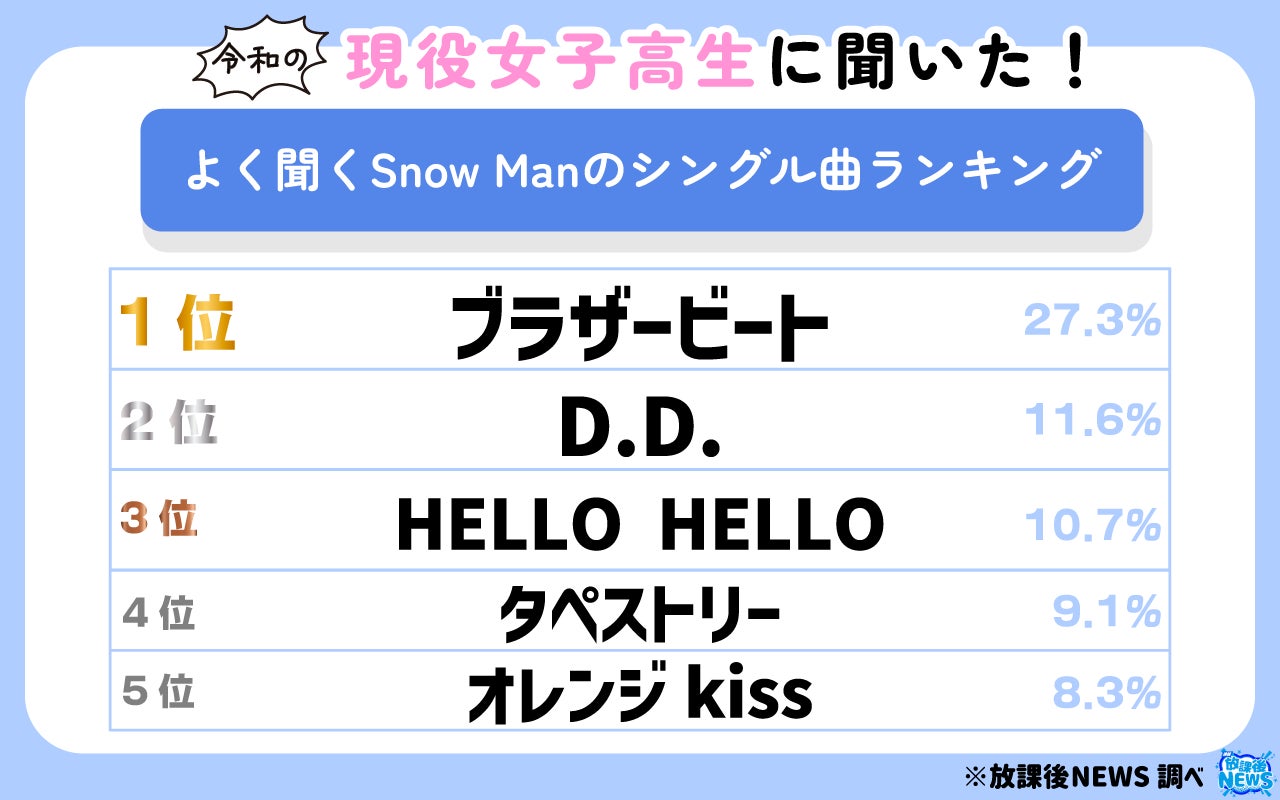 野球、サッカー、ラグビー、芸能…ファン集まれ！　スポーツ・エンタメを語り合う新コミュニティ「サンスポトーク」オープン