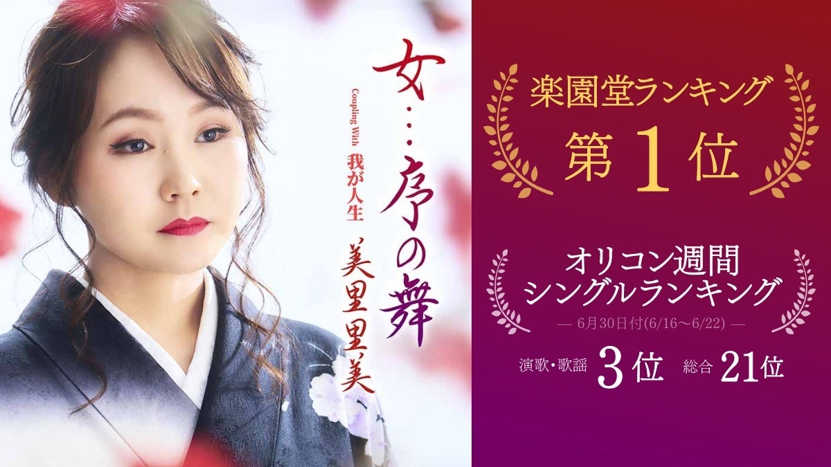 フジテレビ「ライオンのごきげんよう」おやつボーイズ・フミヤがタレント復帰！