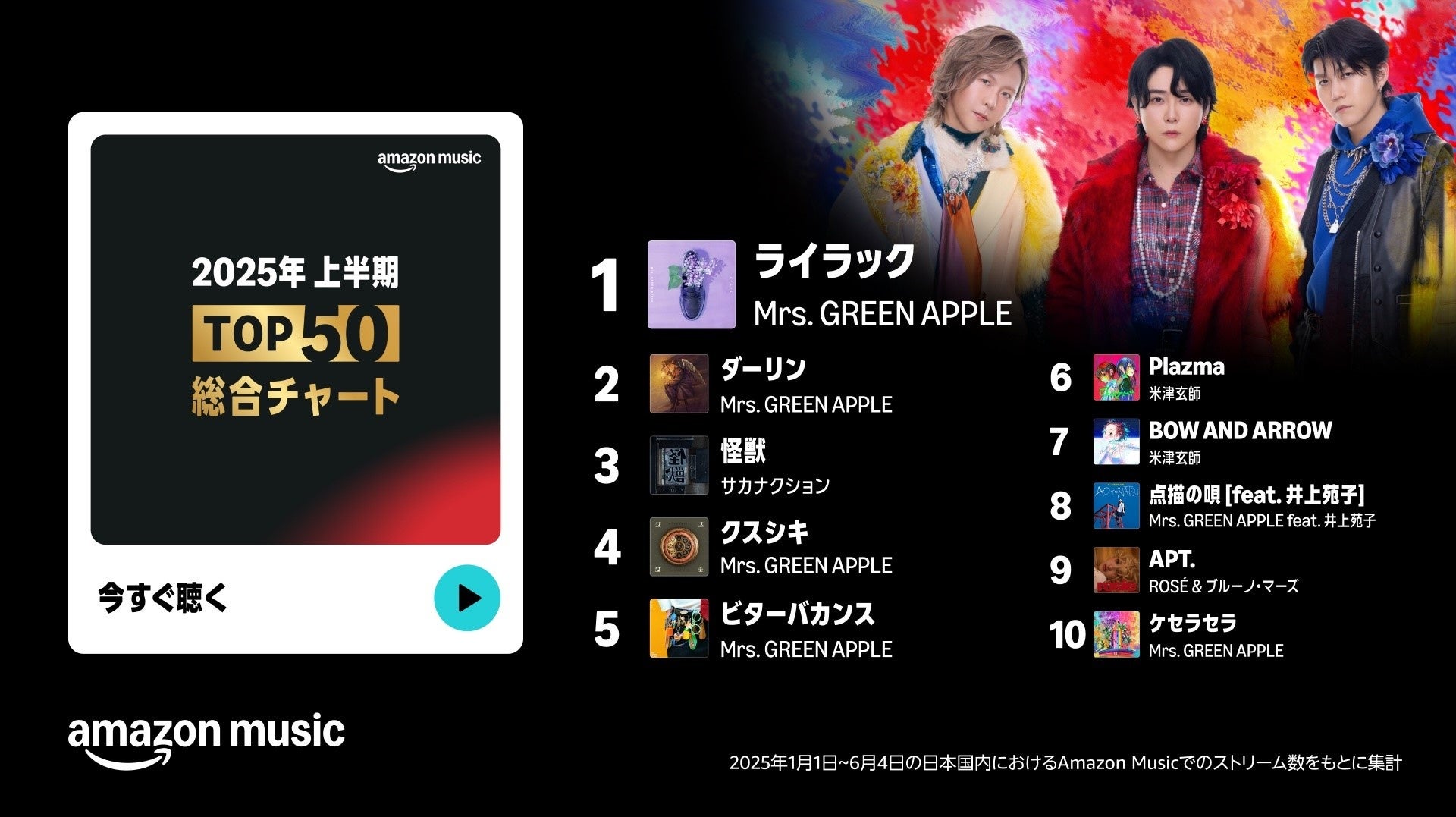 【最新トレンド】音楽がつなぐ日本とエジプト—注目の親日アーティスト SHO 新曲『カリスマ』ミュージックビデオを公開―2025年7月1日 AWAL (SONY MUSIC)より正式リリース。