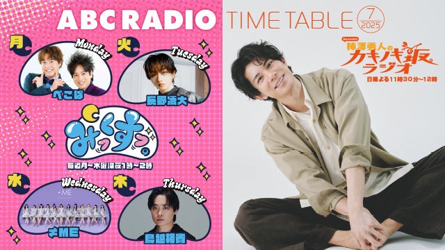 【千葉ジェッツ】Bリーグチームとして初めてグローバルブランド「プーマ」とパートナーシップ契約を締結！！