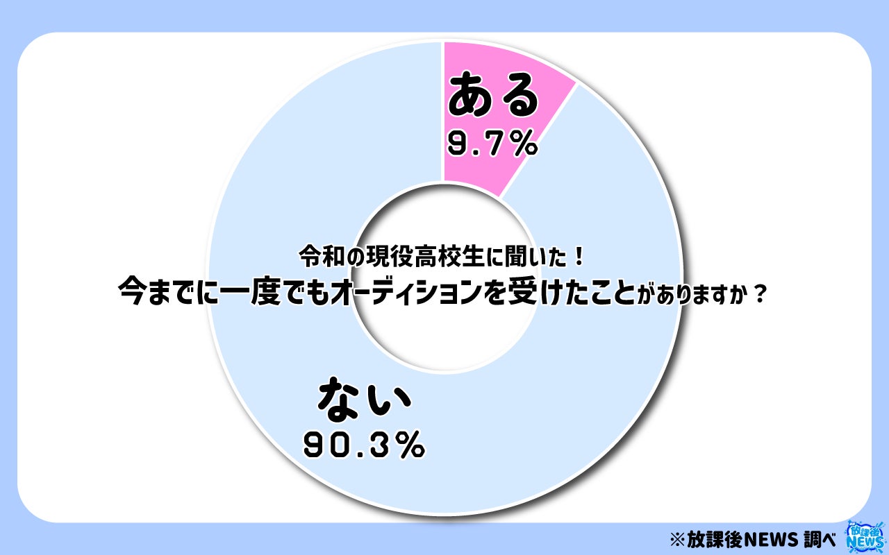 『竹内栖鳳展』×『旅する光の切り絵展』×『動き出す妖怪展 』 相互割引を実施【愛知・名古屋】