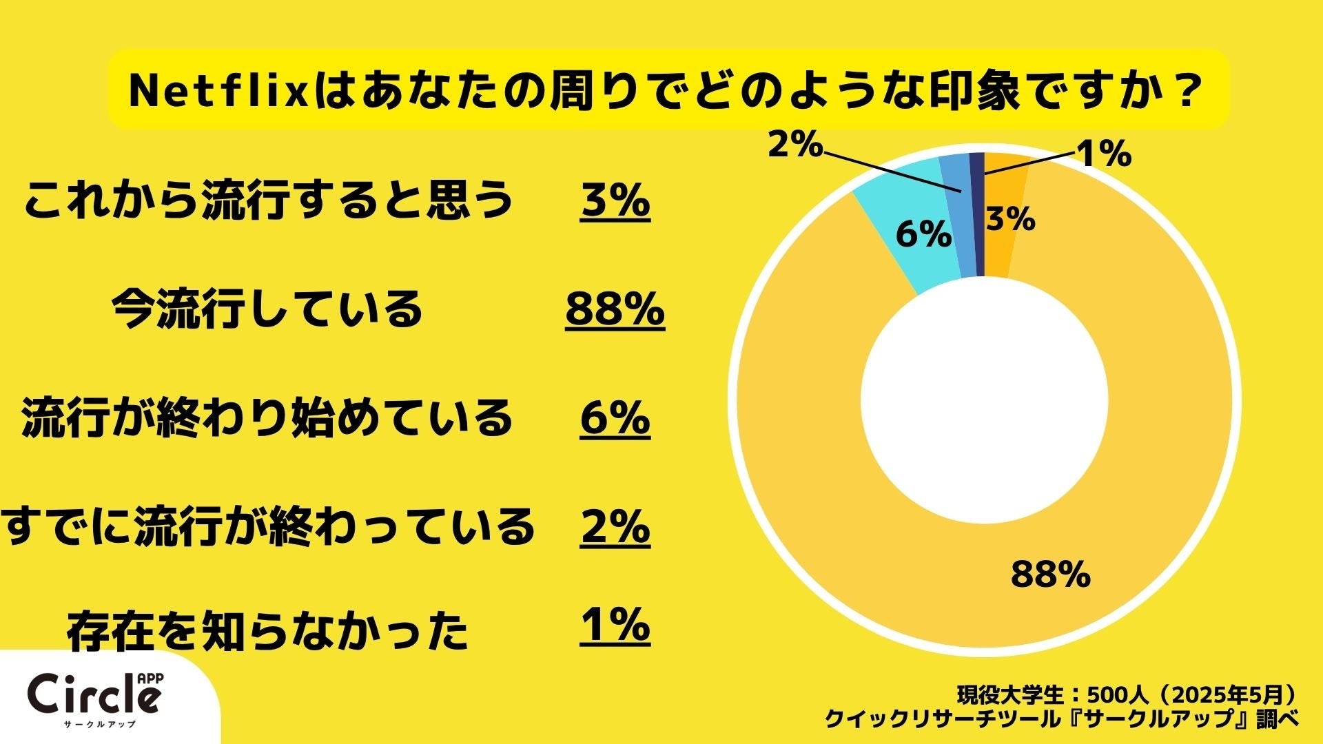 〈こども向け特別企画〉上野耕平 一日限りの音楽授業