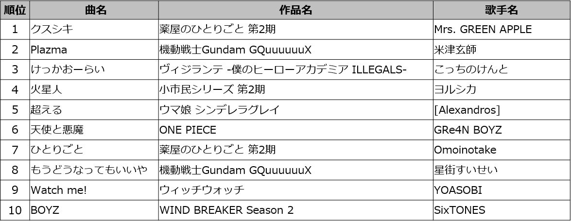 音楽スタートアップのBaby Jam、IVS2025にてブース・登壇・サイドイベントの三軸での参加