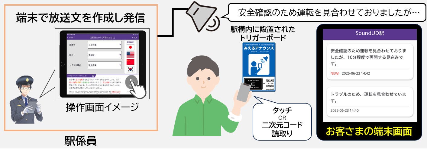 7/27 Gアリ納涼祭で横浜流星・奈緒・又吉直樹・伊藤沙莉・山田孝之など出演の『MIRRORLIAR FILMS』短編映画5作品を一挙上映