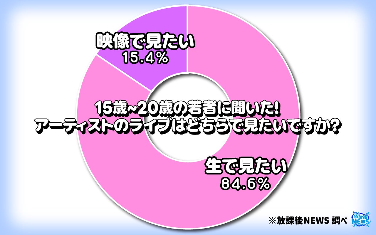 直前の中止危機を乗り越えた!?TUBE ハワイ公演に密着したライブ＆ドキュメンタリー番組のレポートを公開！さらにTUBEデビュー40周年特集の第2弾番組が解禁！！