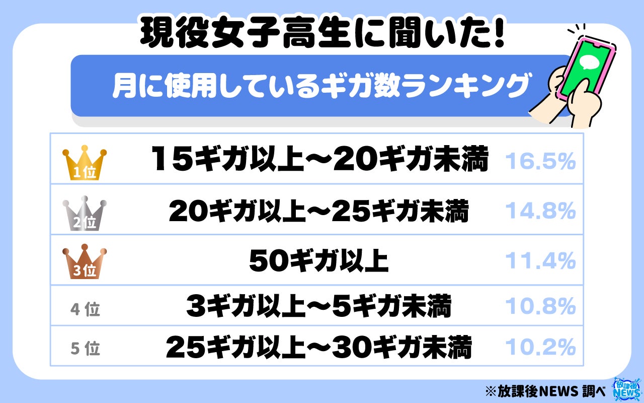 「夏休みしんどい」悩む少年少女たちにエールを送る「#GY4Y（Give a Yell for Youth）」をNPO法人第3の家族が始動