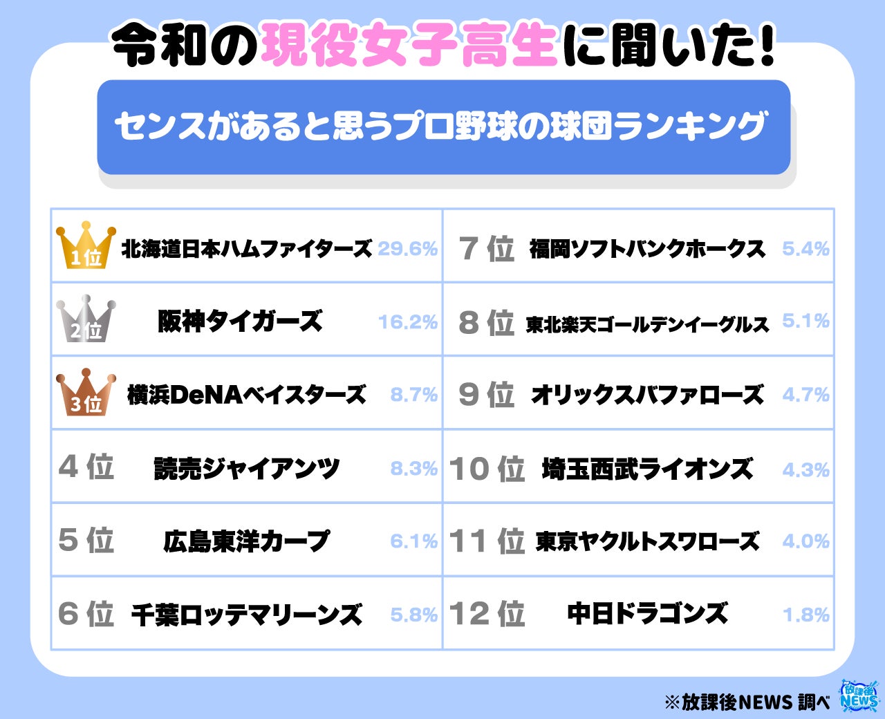 「0秒レモンサワー® 仙台ホルモン焼肉酒場 ときわ亭」7月6日(日)『TOKIWA REAL FES 2025』大盛況にて終了
