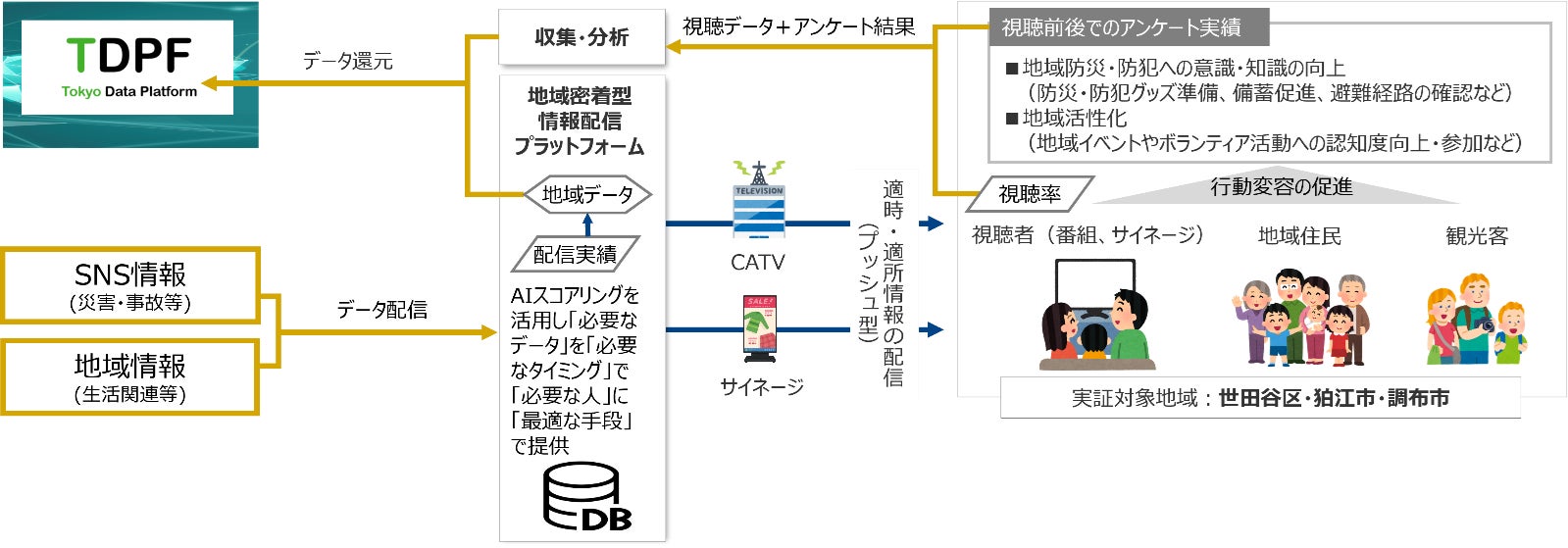 ついに本日開幕!「PLAY」アレクサンダー・エクマン/パリ・オペラ座6万球の緑の雨が降るパリ・オペラ座の話題作「PLAY」ゲネプロレポート到着!