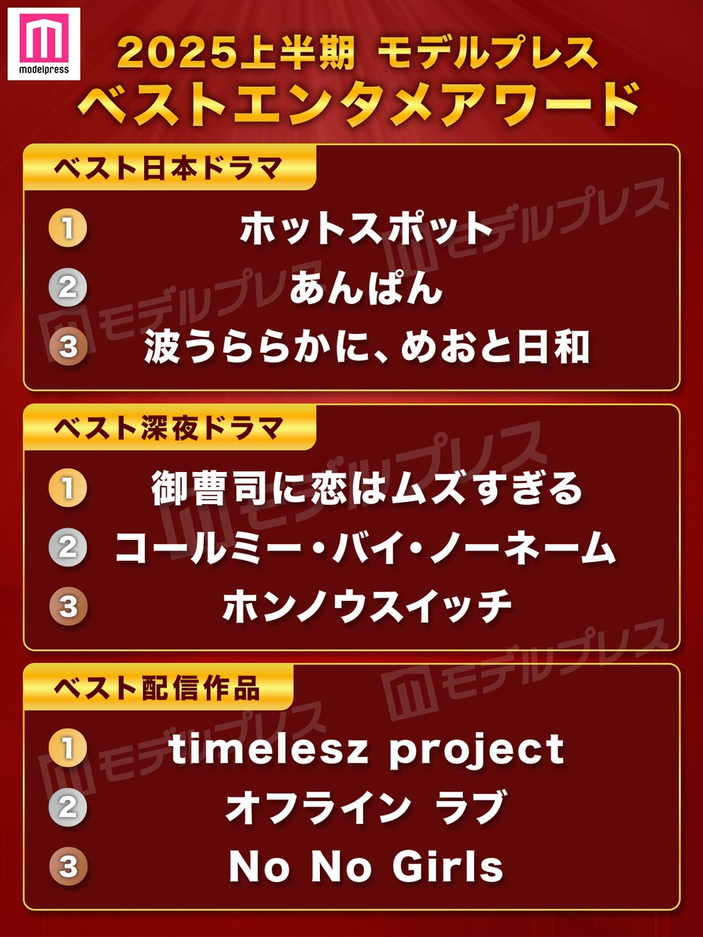 8/2(土)開催！泡にまみれる体験型イベント、泡パーティーこと「泡パ®︎」2025 タイムテーブル公開！