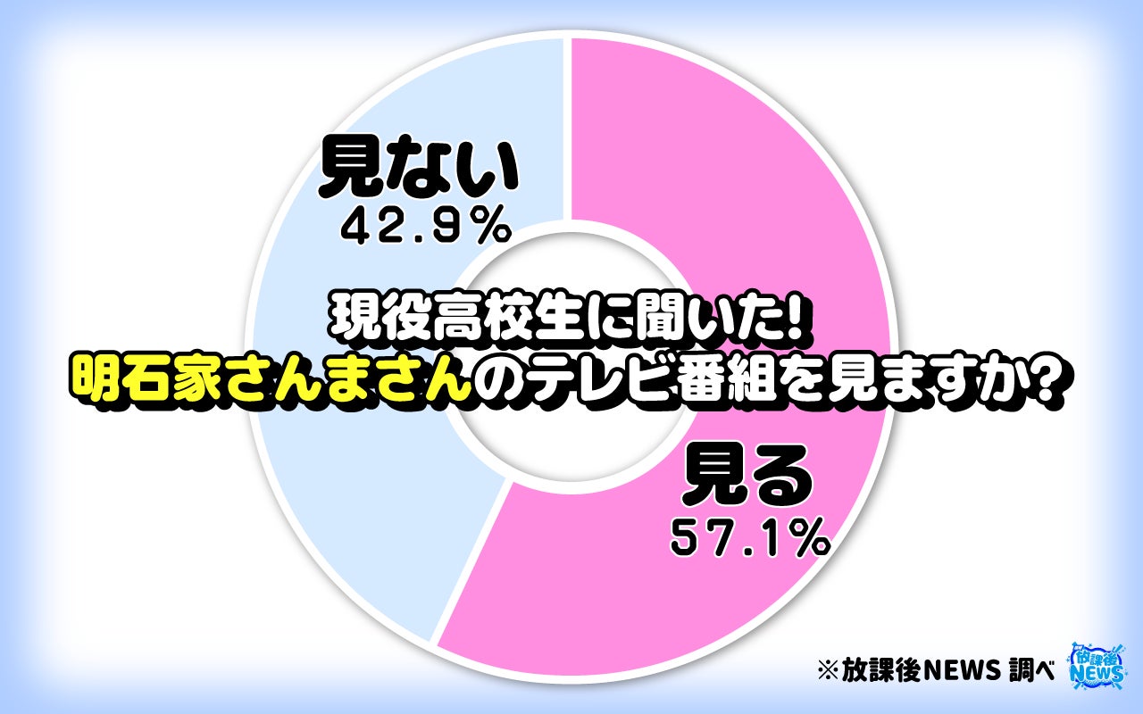 2025年6月度ストリーミング認定~あいみょん「今夜このまま」がトリプル・プラチナ認定!