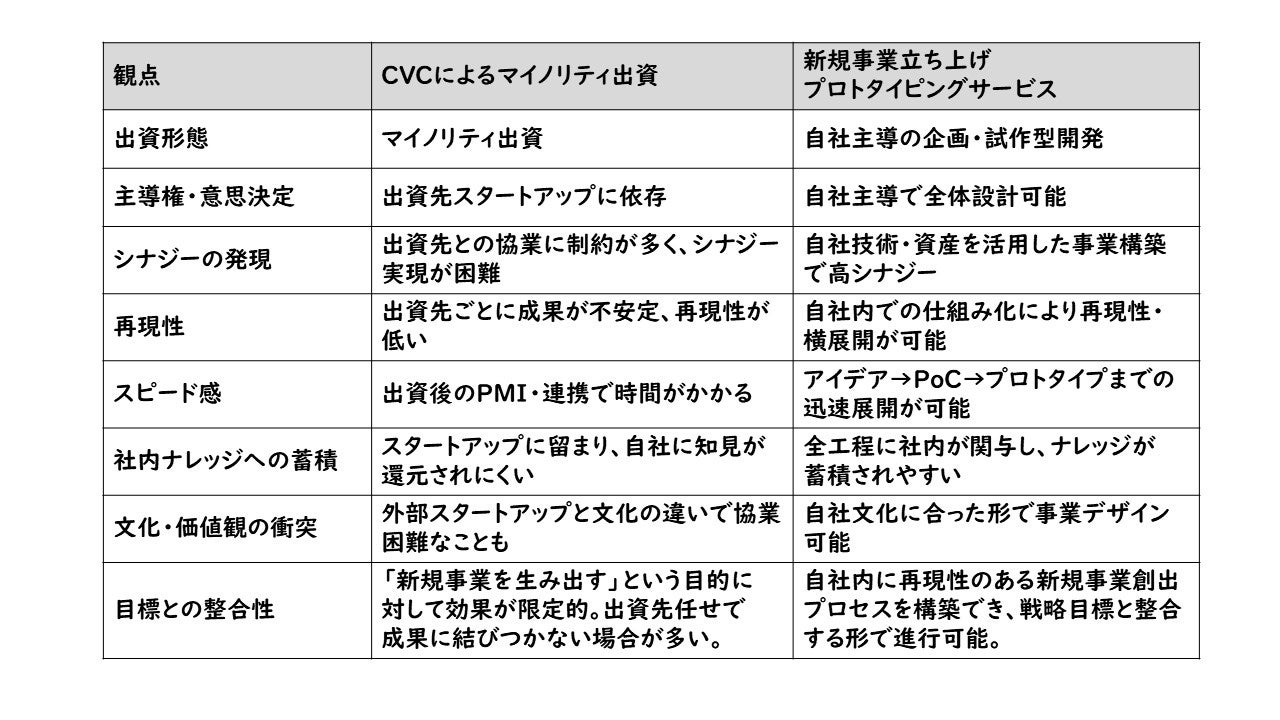 7月31日発売『グラビアチャンピオン』VOL.9表紙解禁！表紙は日向坂46藤嶌果歩ちゃん！