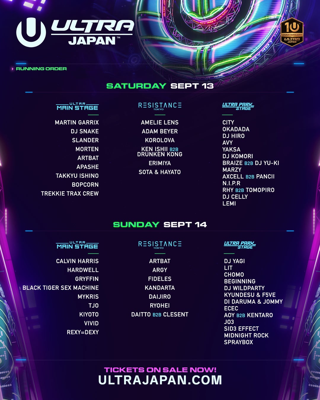 高校生の“自分自身への応援歌”ランキング【高校生調査】