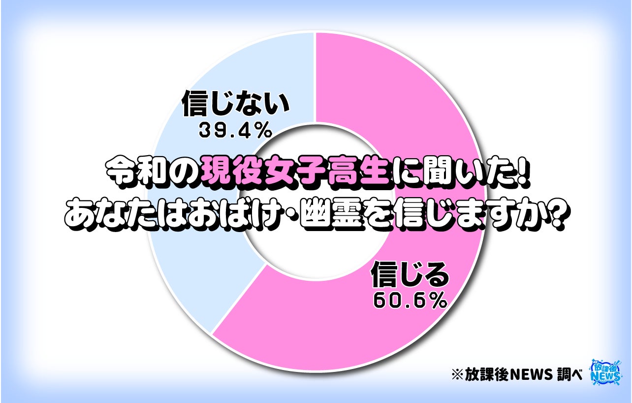 「PlayStation®Plus × U-NEXT」コラボキャンペーン開催！