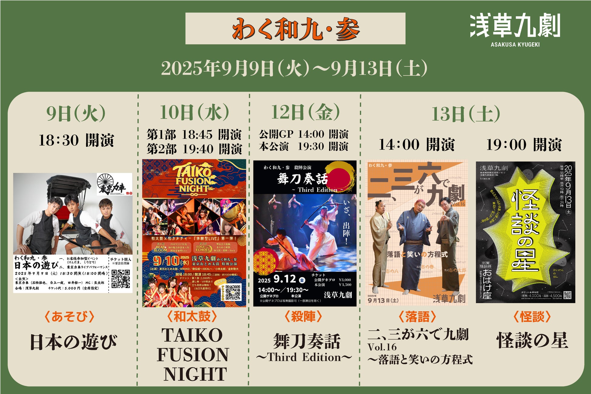 ミスタートロットジャパン TOP5とコラボした香水の発売決定!