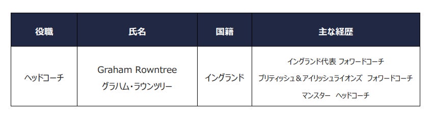 「それでも、あなたを愛している」、ショートドラマアプリ「FANY :D」にて8月26日(火) より配信開始