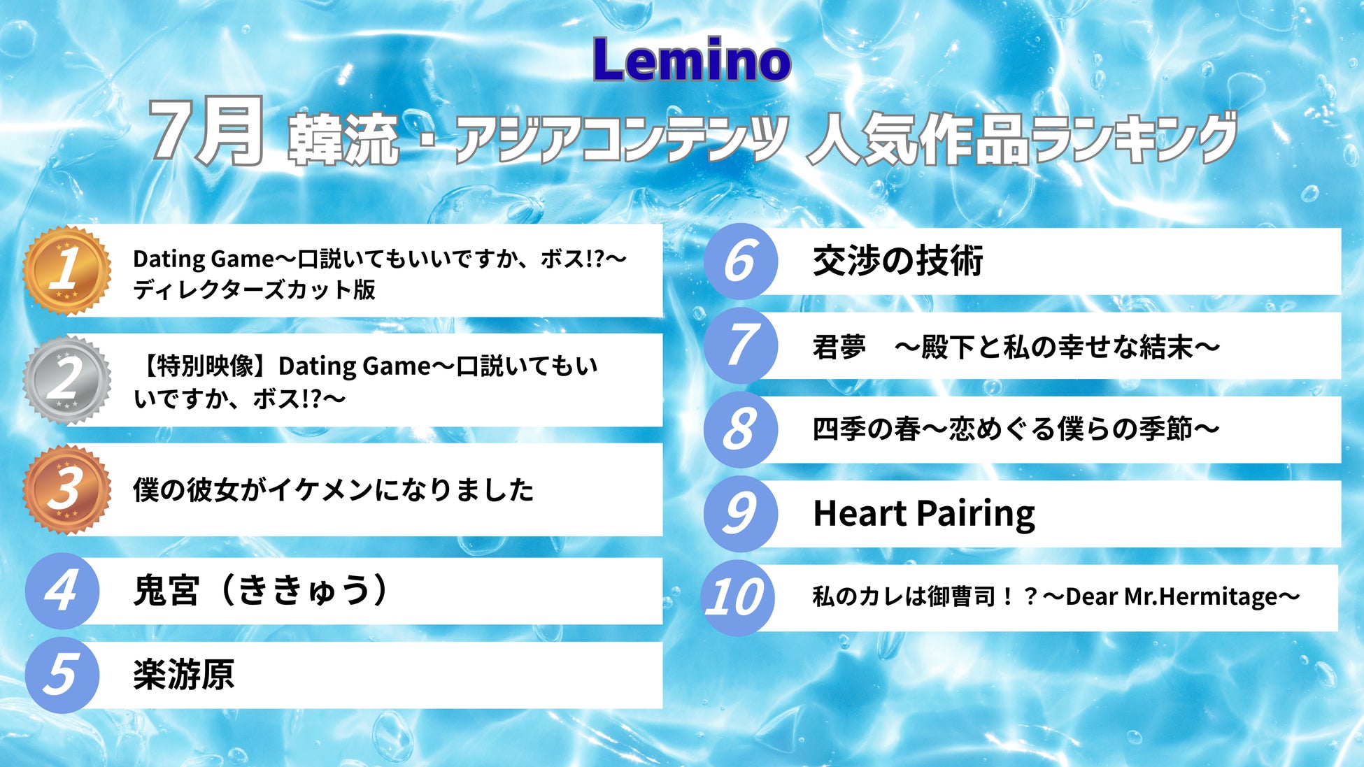 毎週土曜21時は＜ムービープラス・プレミア＞ハリウッド大作から話題作をラインナップ！9月6日はジャッキー・チェン50周年記念作『ライド・オン』を放送