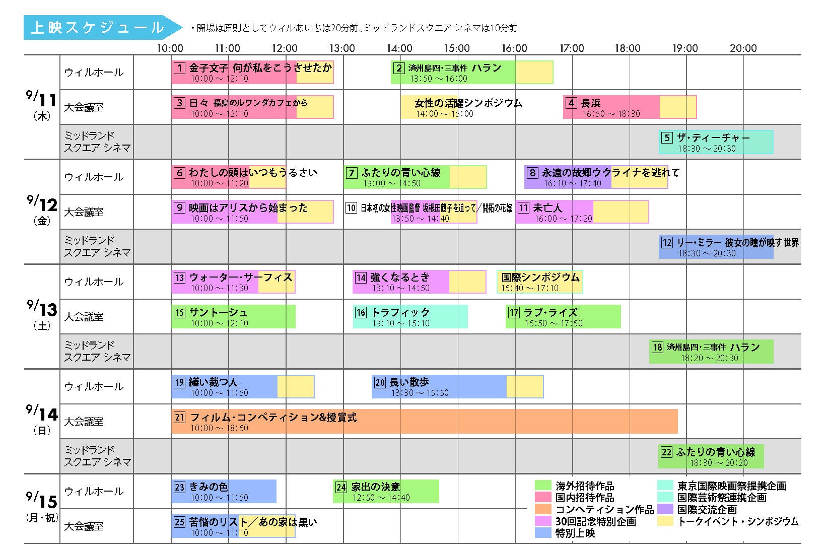 『シャッフルアイランドSeason6』の最終話を目前に番組MC陣より独占コメントが到着!屋敷「全員が主役のシーズン」峯岸「叫びが抑えられなかった」ゆきぽよ「海の家の番組視聴率は100%(笑)」