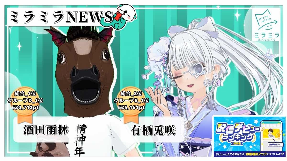 猫 The Sappiness、Chill-POPな新曲「1R Vacation」をリリース&MV公開!