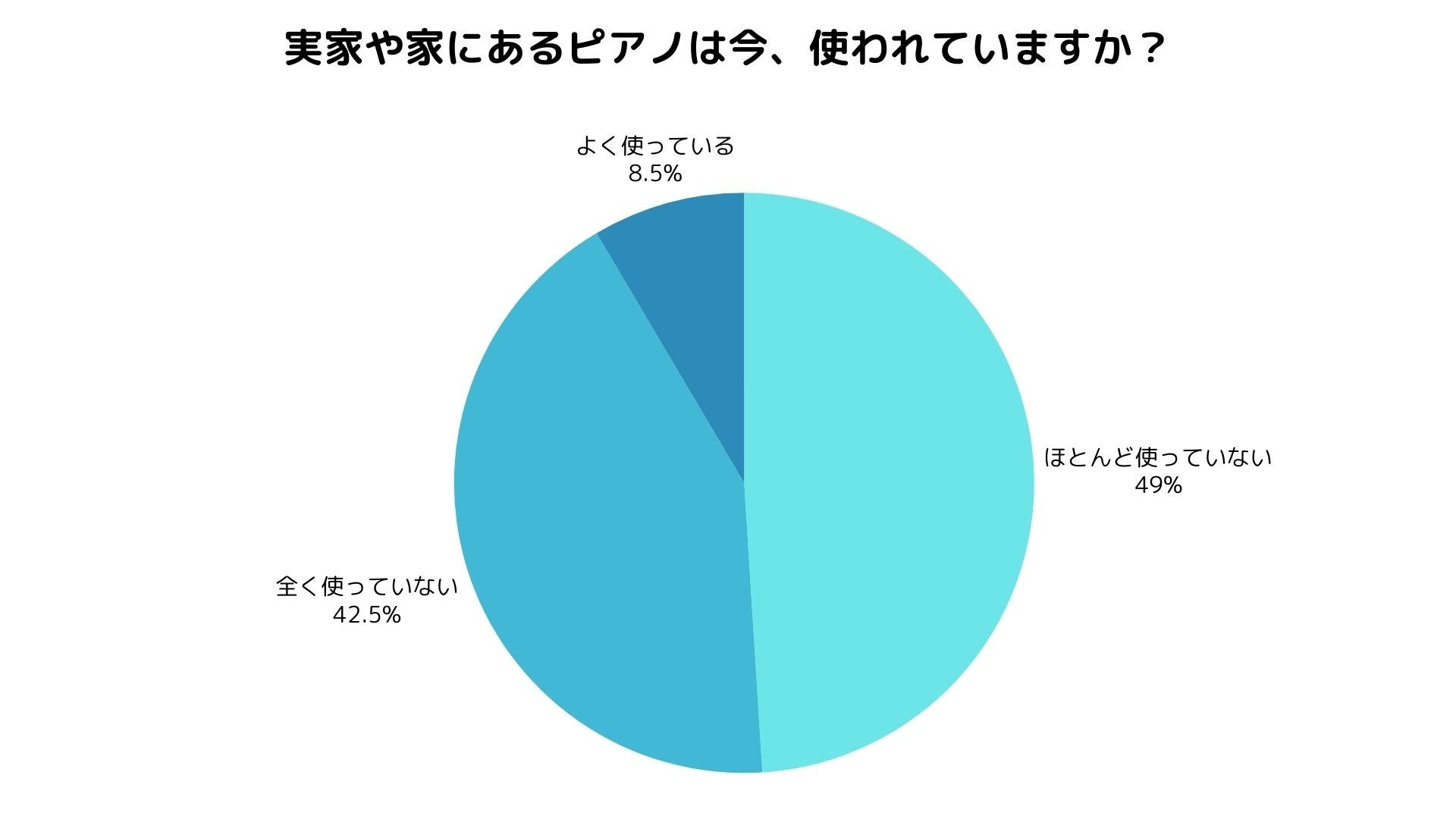 SAKURA GURADUATION、名古屋モード学園とのコラボレーション衣装を発表
