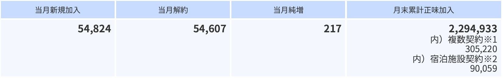 音大卒の注目美女・山崎あみの初表紙＆巻頭10P！「薬物性接待」事件で逮捕・湊川えりかのセミヌード、宮崎あみさ、元近鉄名投手の娘・髙村梨々花初グラビア掲載の『FLASH』は9月2日(火)発売