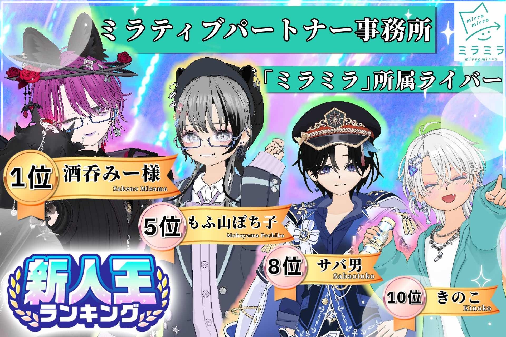 【株式会社Suu】LANDCON ANNEX 超SUMMER 2025 にて人気インフルエンサー4名をキャスティングし、特別チェキ会を実施！