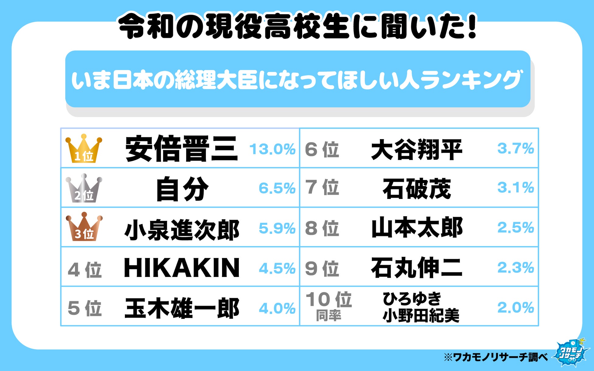 ＼関西初上陸／“観る”から“体感する”へ―― 妖怪×ダンスが織りなす新感覚ノンバーバル舞台。 「五光の湯」 が大阪・岸和田WHATAWONで開催！