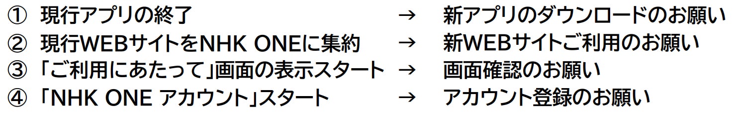 『愛のハイエナ season4』最終回｜悪戦苦闘した「山本裕典、ホストになる。一触即発の店舗改革編」ついに完結！山本裕典「本当しんどかったわ」ニューヨーク・屋敷「近年観たVTRで一番泣きそうになった」
