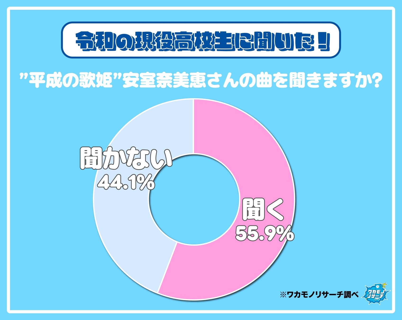 ソラジマの大人気Webtoon『恋フレ ～恋人未満がちょうどいい～』が実写ドラマ化決定！MBSドラマフィル枠にて10月2日（木）より放送スタート。