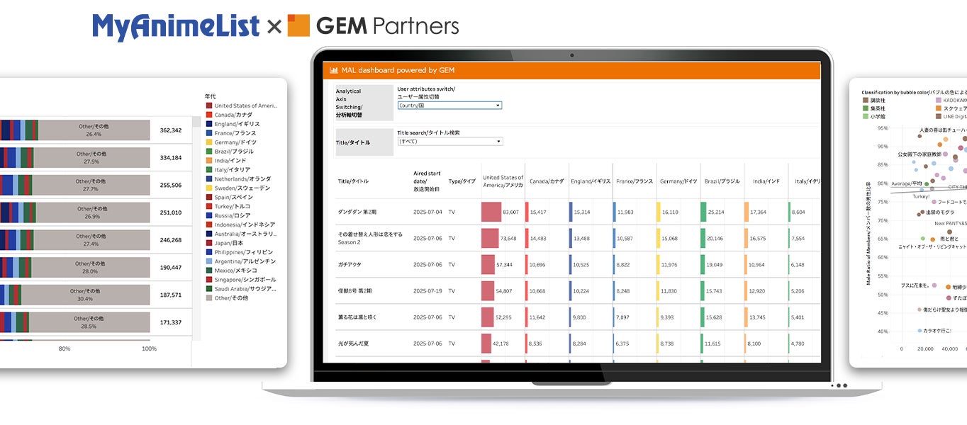 スマイルとアキナがラグジュアリー宿で大人の夏休みを満喫!BSよしもと『スマイル×アキナの夏休み』9月28日(日)19:00放送