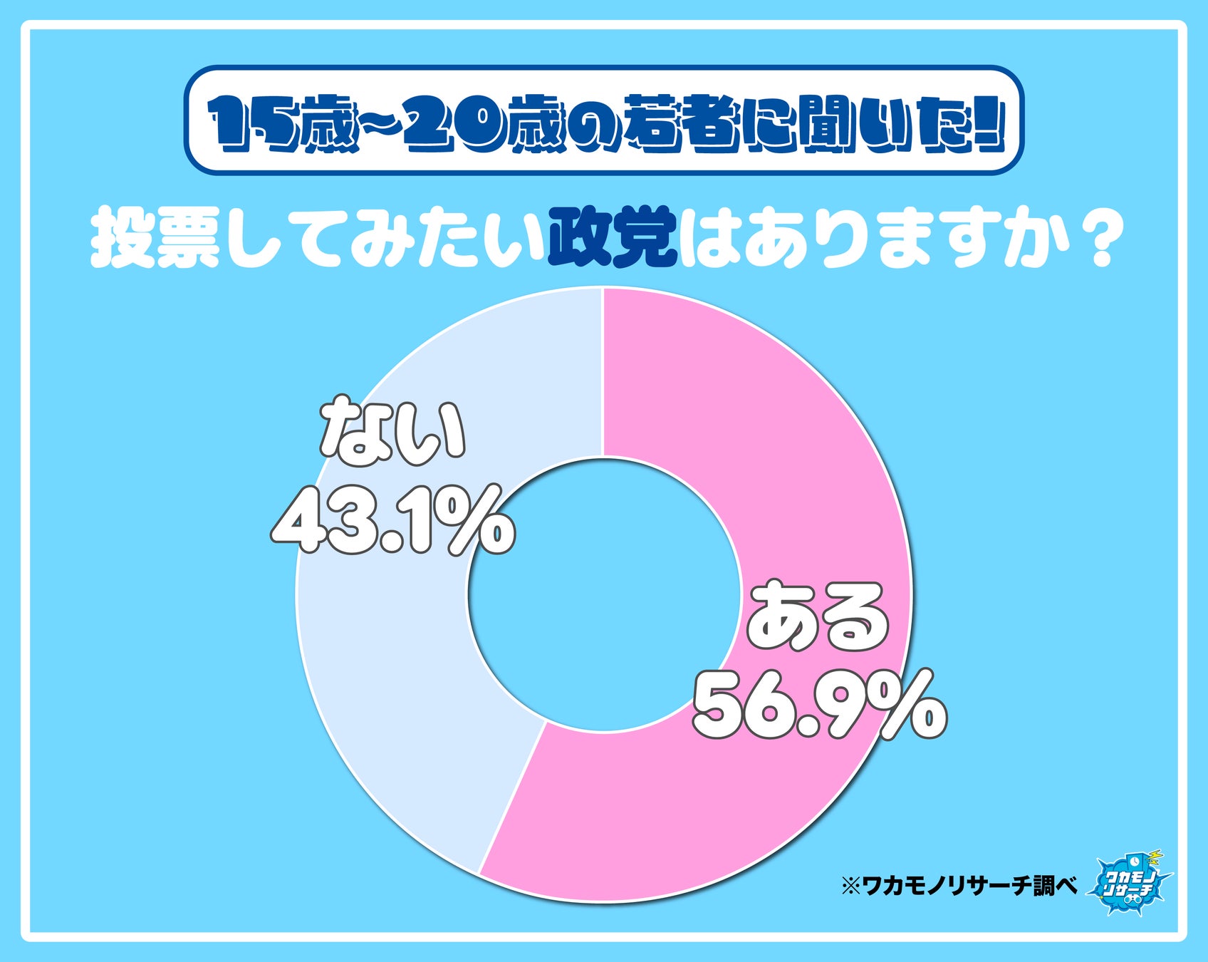 第13回ヒコロヒー単独公演「spoiled」チケット一般販売開始＆一部グッズ情報解禁
