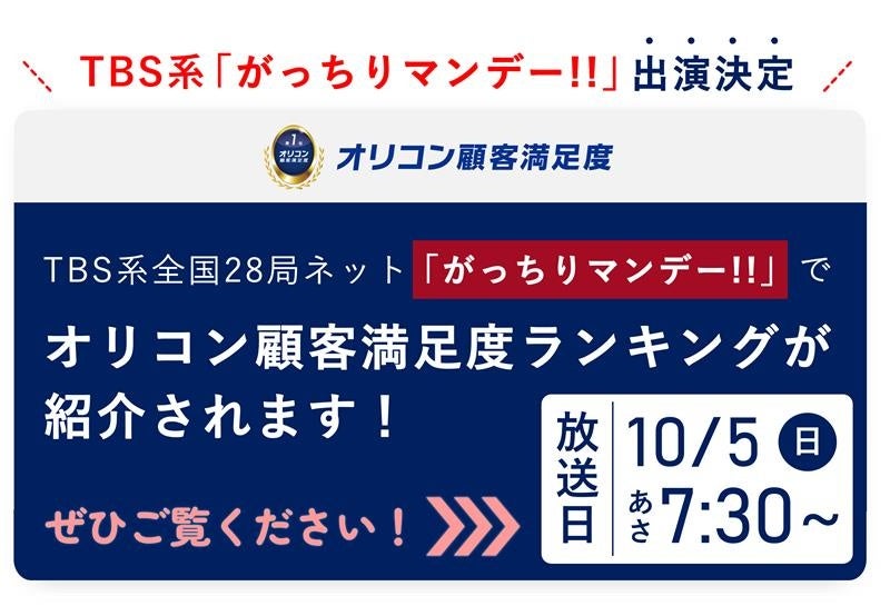 おかげさまでメ～テレは、2025年度上期平均視聴率　個人全体、世帯ともに全日・ゴールデン・プライム・ノンプライム帯「4冠」　を獲得！
