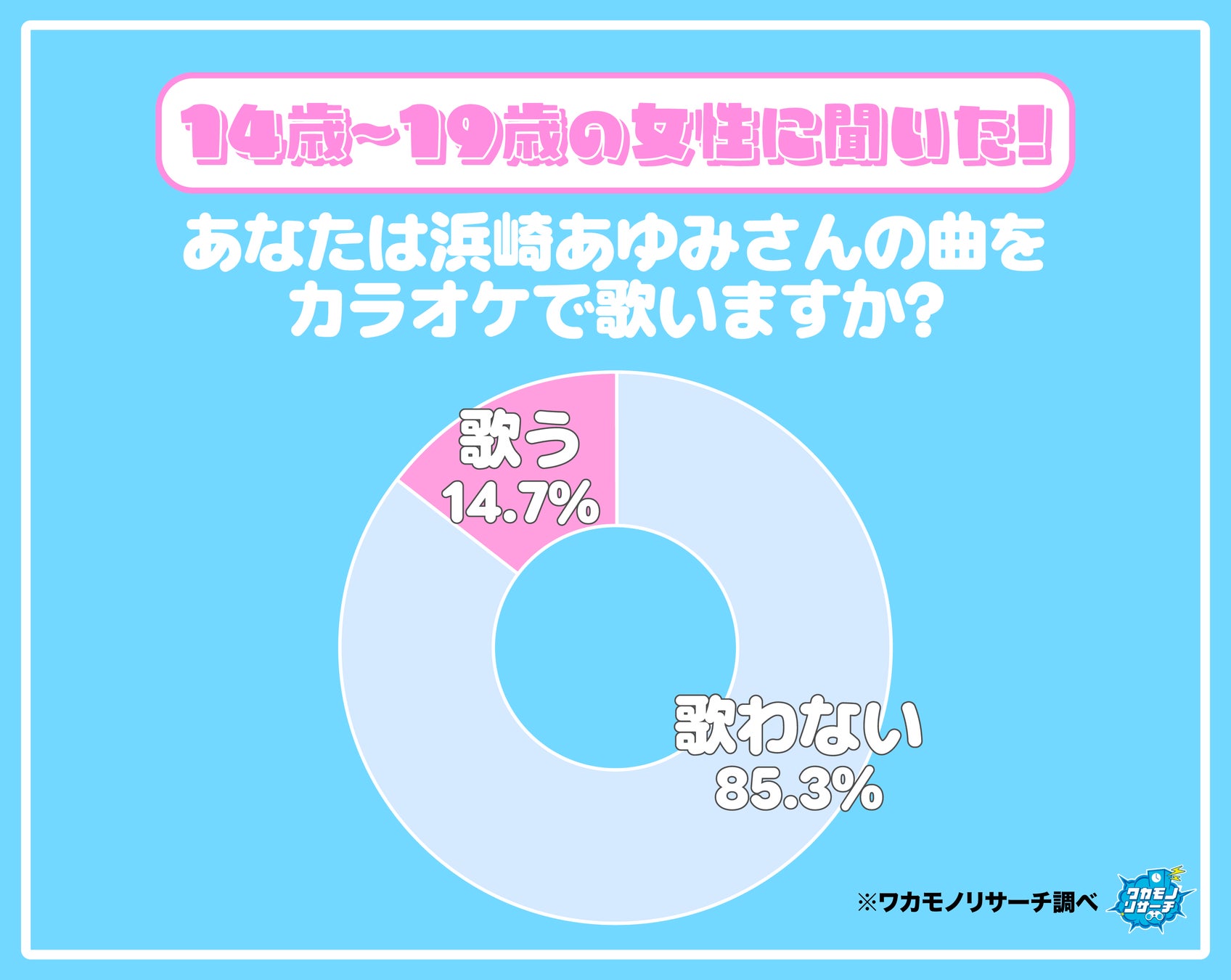 “漫才師として、人間代表として挑んだ。悔いの外にある”「真空ジェシカ VS イルカ in 新江ノ島水族館」10月4日（土）午前10時、アーカイブ配信開始