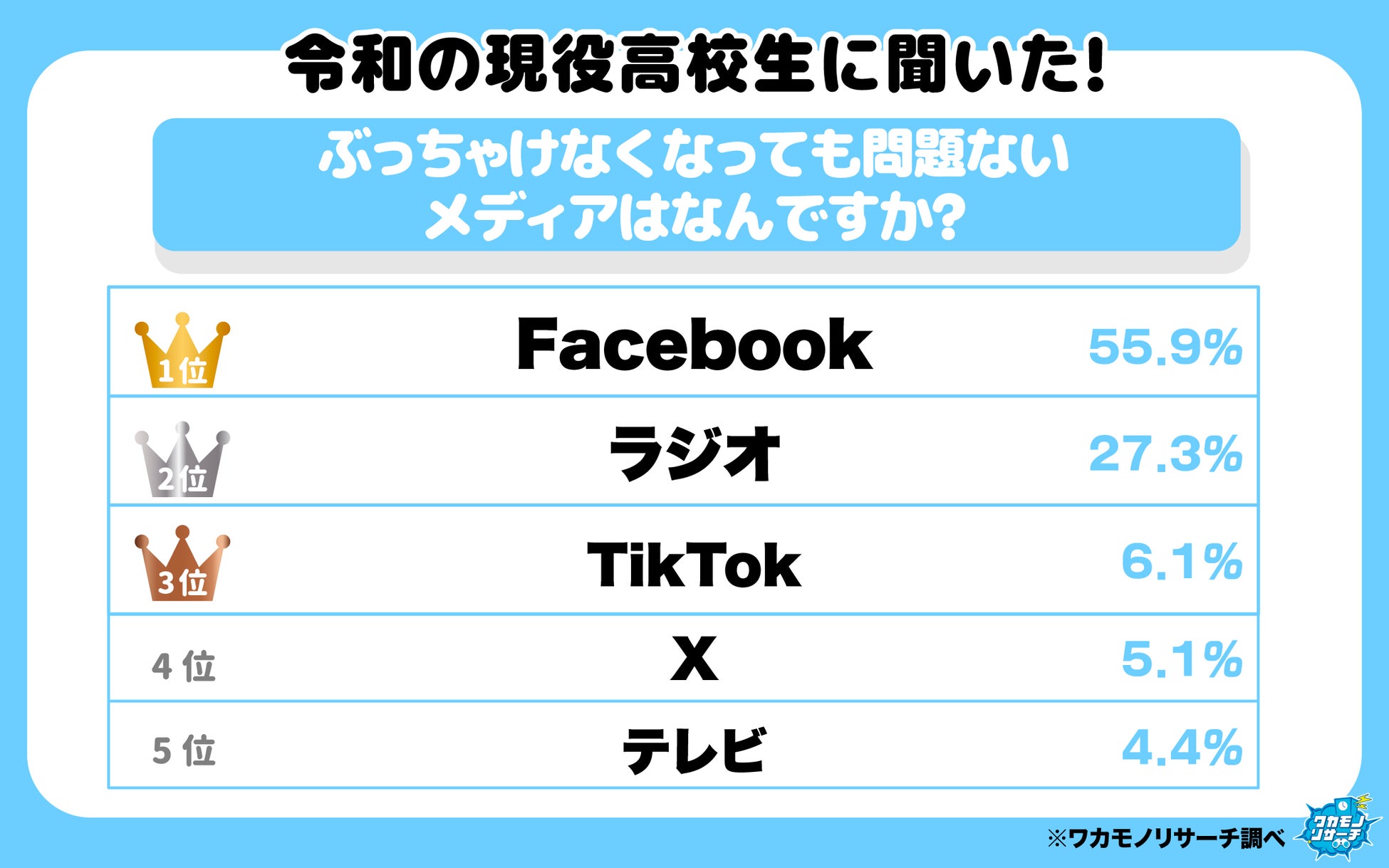 チケット10/11(土)10:00~発売開始! つかこうへいの衝撃作上演決定 小説版『広島に原爆を落とす日』を9PROJECTが完全舞台化!