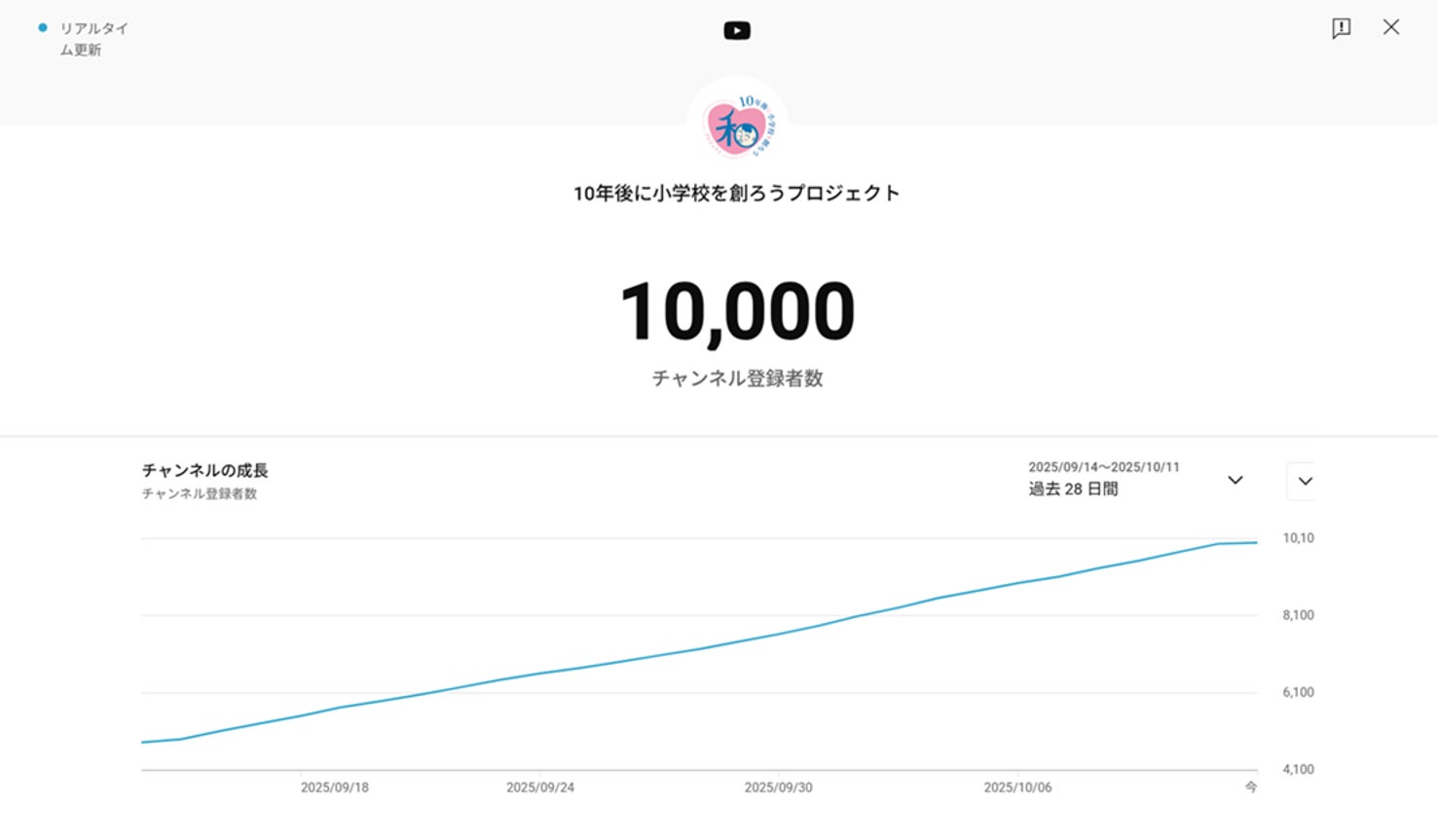 当社制作の映画『架空の犬と嘘をつく猫』世界15大映画祭「タリン・ブラックナイト映画祭」コンペ部門に選出！ワールド・プレミア開催決定!!