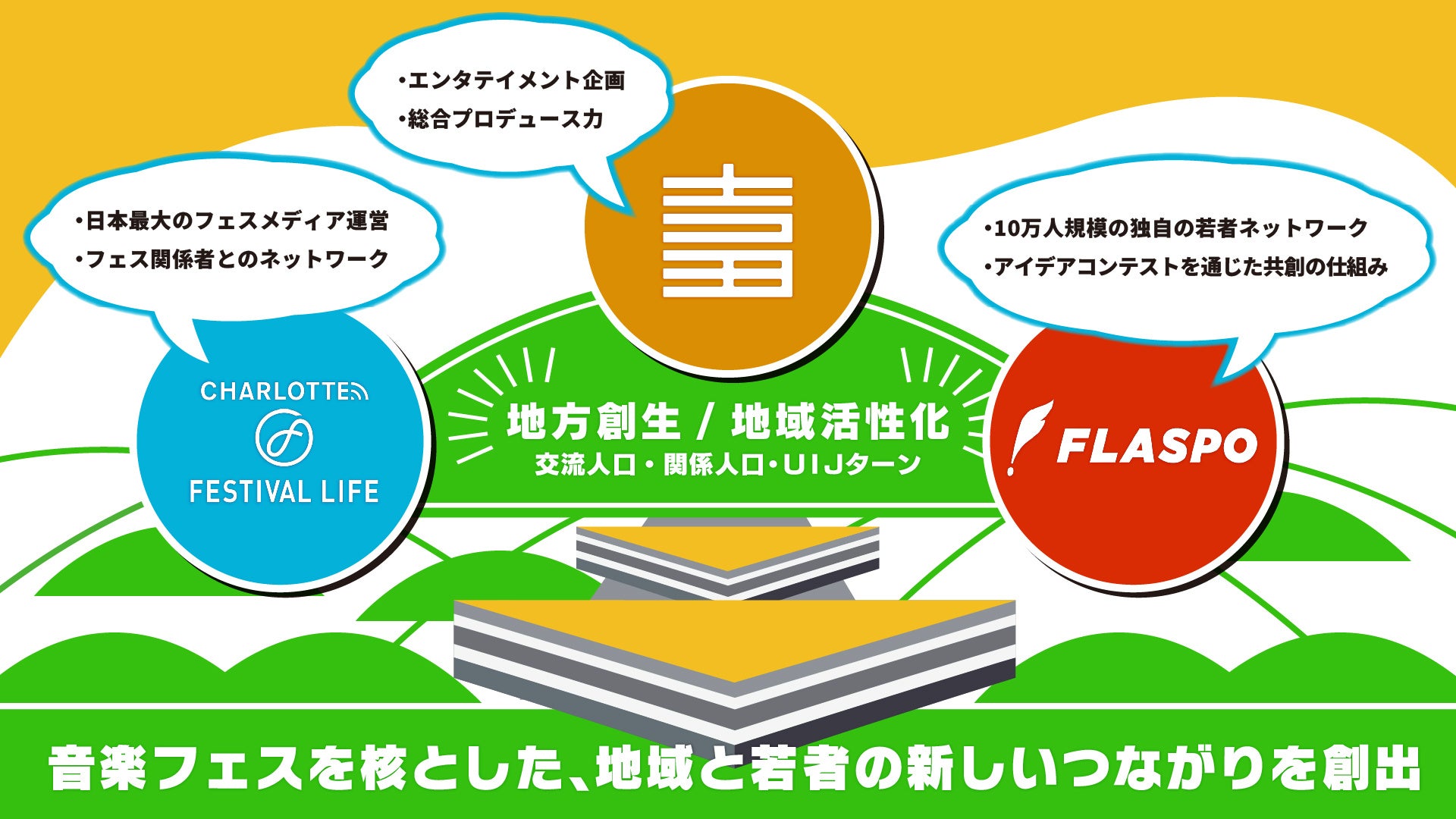 染谷俊之×小西詠斗 W主演ドラマ「UNREAL-不条理雑貨店-」今夜第2話放送!舞台のオフィシャル先行チケットが発売開始、さらにドラマ放送記念パネル展(東京・大阪)の開催決定!!