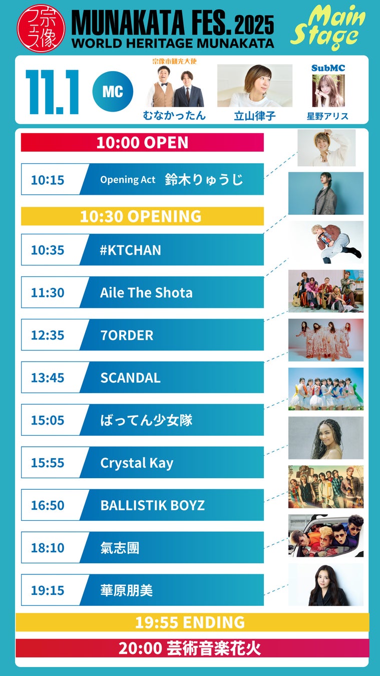 【BS日テレ】埼玉・神奈川で人気の駅そば2軒!秩父鉄道“駅そば”のかき揚げは音声さんも喜ぶサクサク音!東神奈川で驚きの超巨大サイズの穴子天
