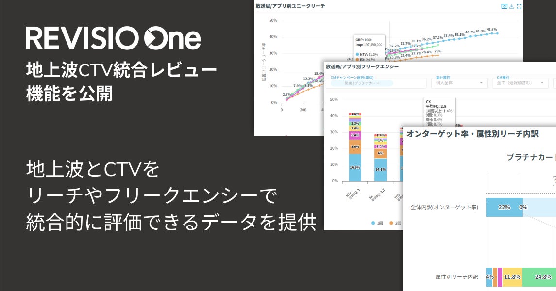 稲垣吾郎が初司会!恒例の年越し「東急ジルベスターコンサート2025-2026」12月31日(水)23時30分放送