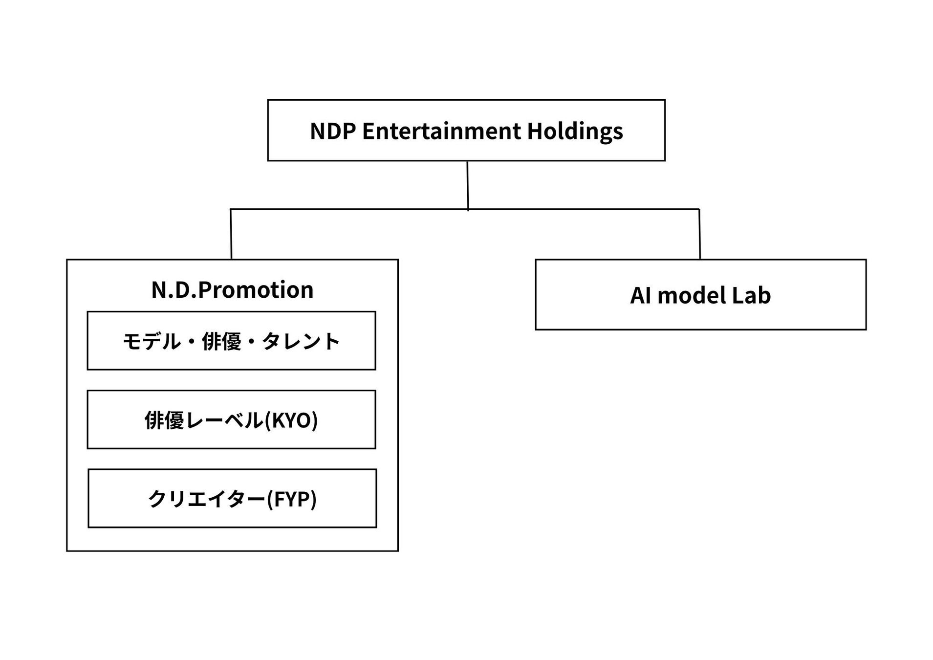SHOW-COMPANYのオリジナルミュージカル公演 第4弾！大阪SPACE９で公演決定！