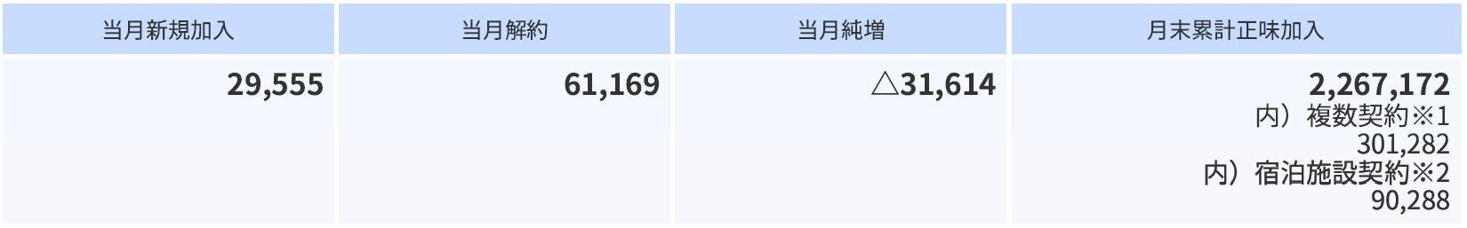 からし蓮根が故郷・熊本小国町の秘湯旅館をPR!全浴槽「源泉かけ流し」の「小杉庵」滞在動画公開