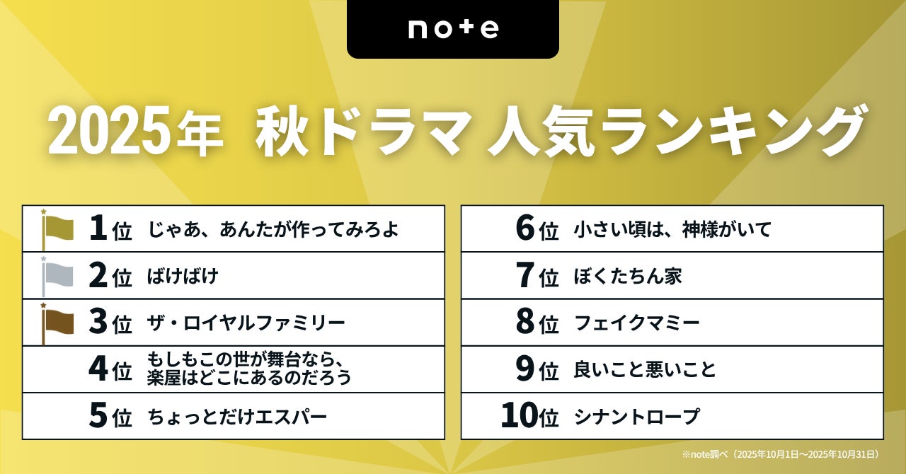 【BEYOOOOOPHONIC III】にてシリーズ初の展示企画の実施決定! BEYOOOOONDSメンバー直筆、公演の魅力を表す「漢字一文字」を各会場で特別展示