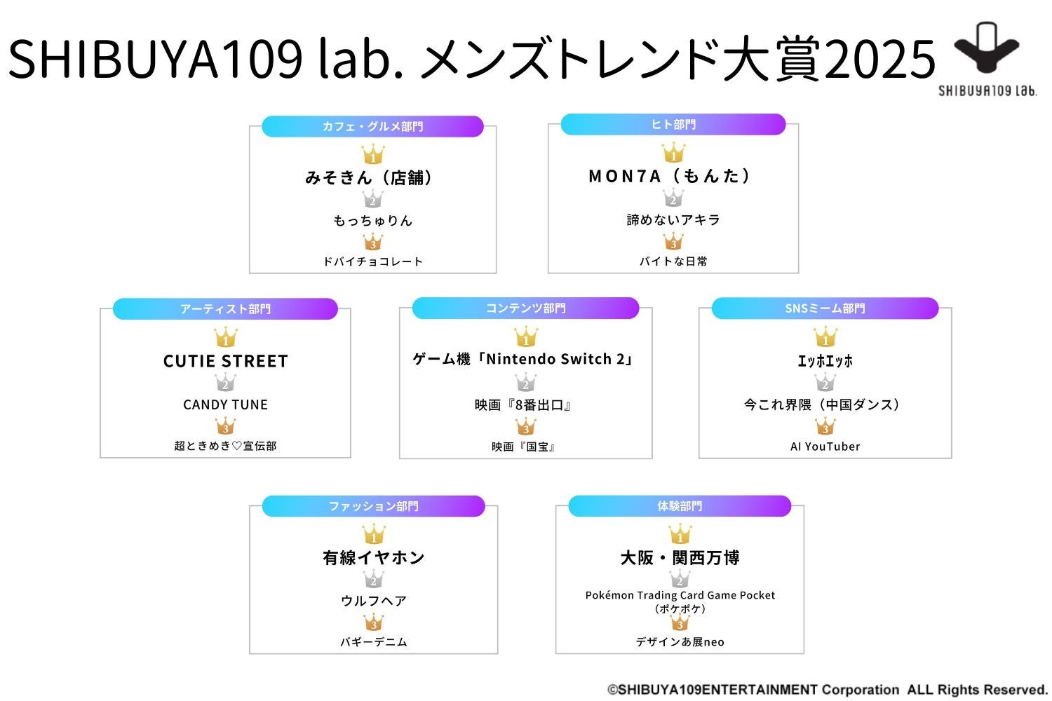 11.15「K-1 WORLD MAX」代々木大会 豪華ゲスト解説陣、タレント・斎藤 恭代さんがSPラウンドガールとして登場決定！